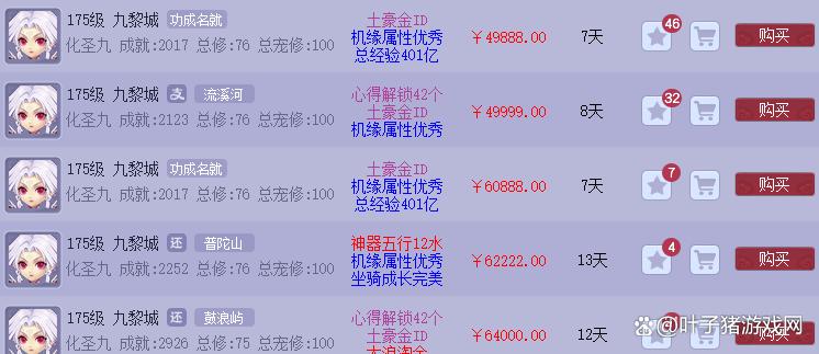 2025年，探索梦幻西游九黎城的投资价值：多角度透视其发展前景
