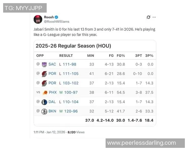 跨年后83中25成休媒公敌！小贾遭喷不配探花+亿元合同 斯通选择失误？